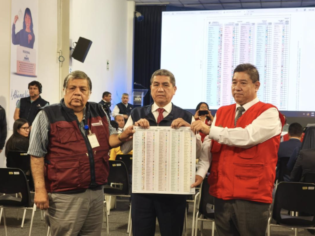 ATENCIÓN VOTANTES ESTA ES LA CÉDULA CON LA QUE ELEGIRÁS EN 2026..!!!!