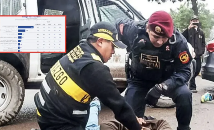 LA SEGURIDAD ES EL PRINCIPAL DESEO Y REGALO NAVIDEÑO, REVELA ESTUDIO DE IPSOS..!!!!