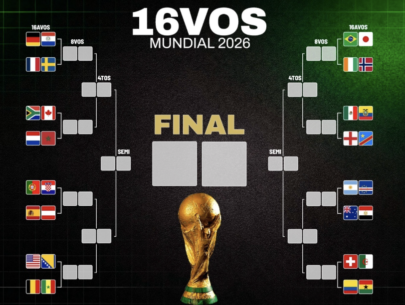 ¡ARRANCA LA GUERRA EN EL MUNDIAL 2026! 16AVOS DE FINAL CON CRUCES DE FUEGO Y ESTRELLAS EN JUEGO..!!!!!!!